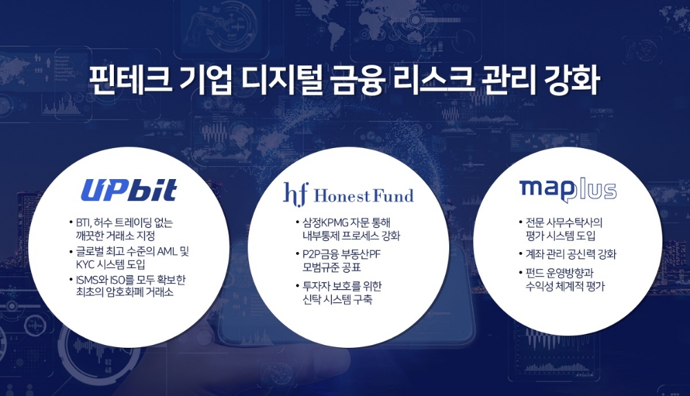 어니스트펀드 · 두나무투자일임 · 업비트, 시스템 통한 디지털 리스크 관리 확대 강화