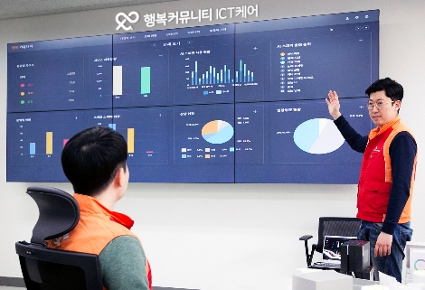 SK텔레콤이 출시한 '인공지능 돌봄' 안내 이미지. 사진=SK텔레콤