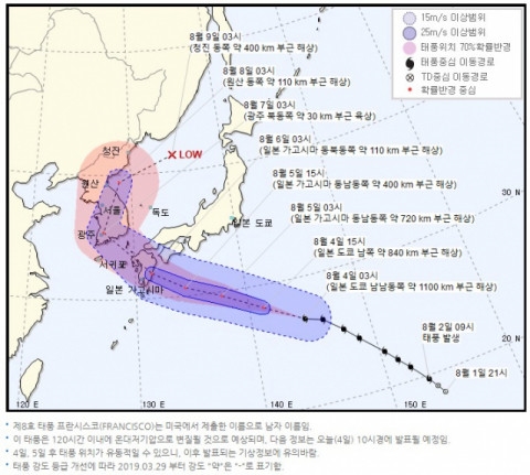 벌써부터 쏠리는 눈눈눈...태풍경로, 현재 위치 위도 27.0 경도 144.1