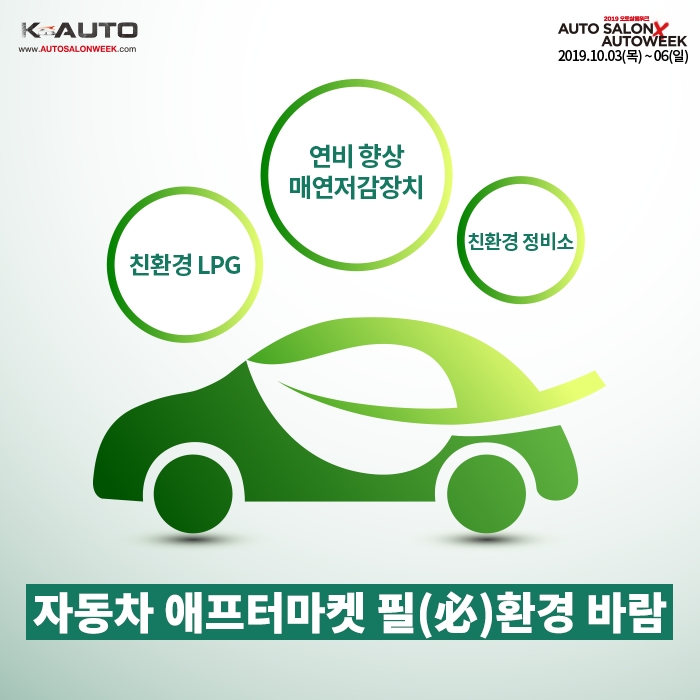 자동차 애프터마켓에 부는 필(必)환경 바람 ‘솔솔’