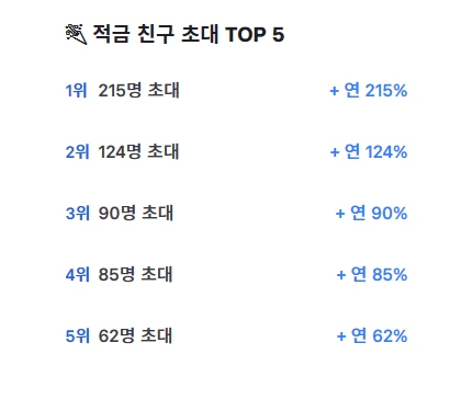 ‘토스’의 무제한적금 이날 하루 넷심을 들썩이게 만들고 있다 / 출처 website화면