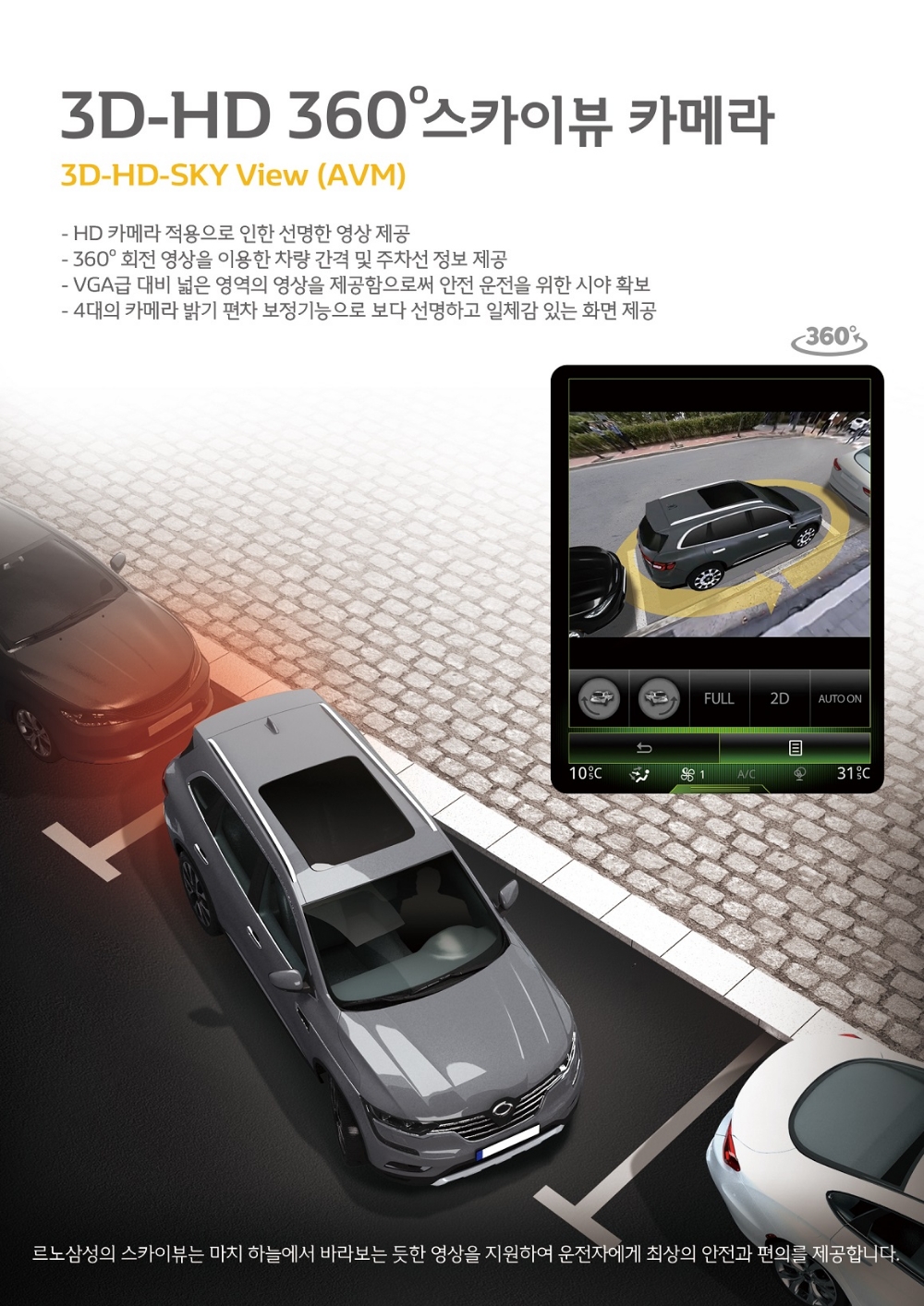 르노삼성, 더 뉴 QM6 전용 ‘3D-HD 360° 스카이뷰 카메라’ 출시
