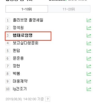 출처 naver화면캡쳐