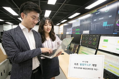 KT와 안랩 직원들이 통합TI 1.0을 홍보하고 있는 모습. 사진=안랩