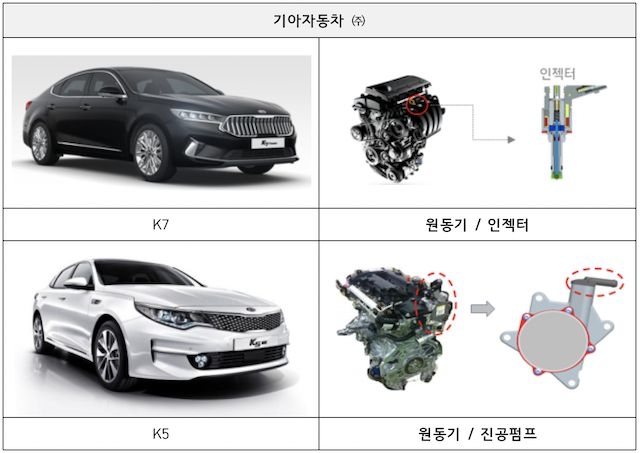 국토교통부