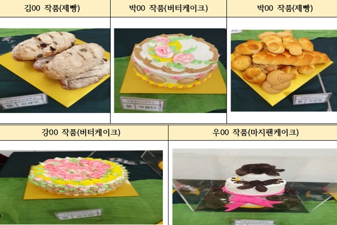 학생들 출품작품.(사진제공=부산소년원)