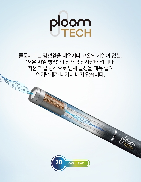 플룸 테크 홍보 이미지. 사진=JTI