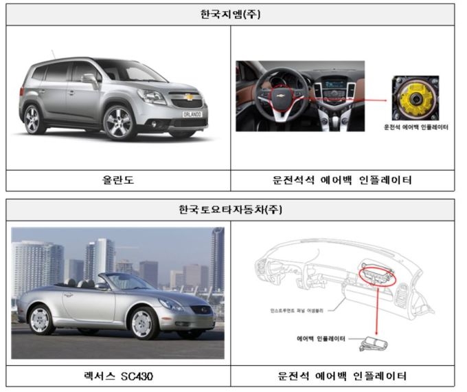 국토교통부