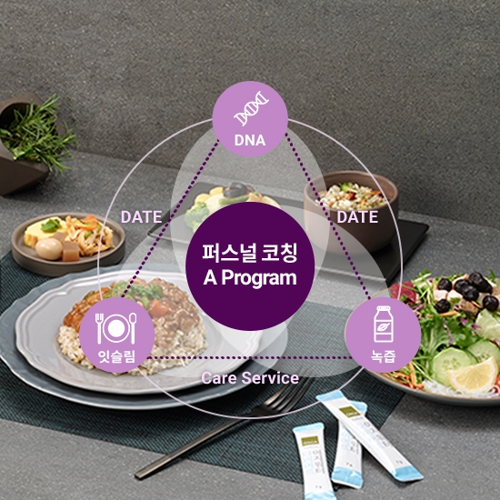 풀무원녹즙, 유전자 분석 통해 개인별 맞춤 식사 제공하는 '유전자 맞춤형 프로그램' 론칭