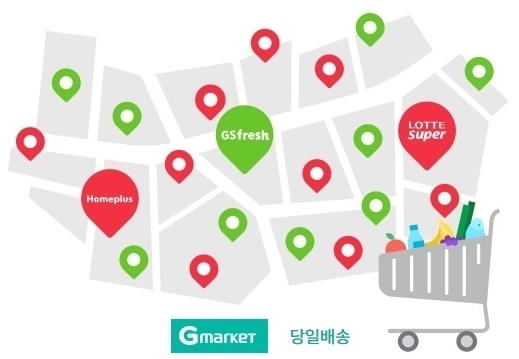 G마켓-옥션, 당일배송 마트 이용 1위는 단연 3040…10명 중 3명은 남성