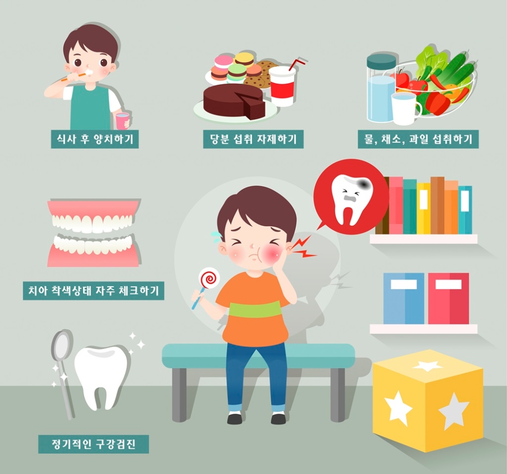 유디치과, 음식에 따른 치아건강 관리법 공개