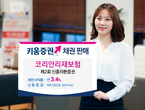 키움증권이 판매하는 코리안리 신종자본증권 안내 이미지. 사진=키움증권