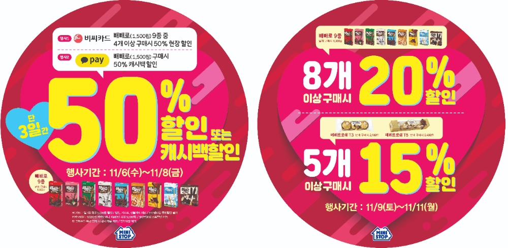 편의점 미니스톱, 다양한 할인행사를 앞세운 빼빼로데이 상품 판매