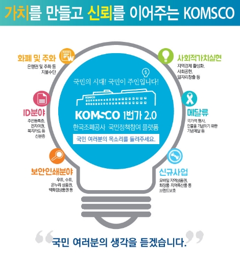 조폐공사는 국민과 직접 소통을 통한 사회적 가치 실현방안을 위해 ‘콤스코(KOMSCO) 1번가 2.0’을 운영한다. 사진=조폐공사