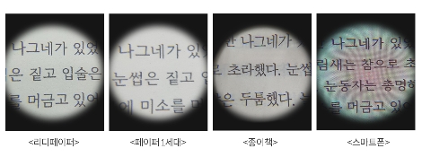 기기별 10배 확대 디스플레이. 사진=리디