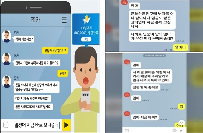 메신저피싱 사례.(제공=대구경찰청)