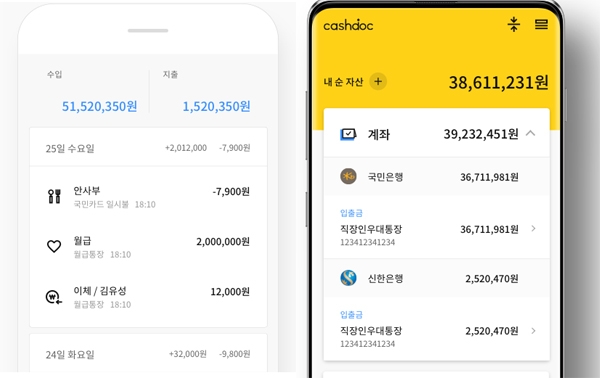 ‘캐시닥 만원이벤트’가 시작되자 분주한 하루의 서막이 열렸다 / 출처 website화면