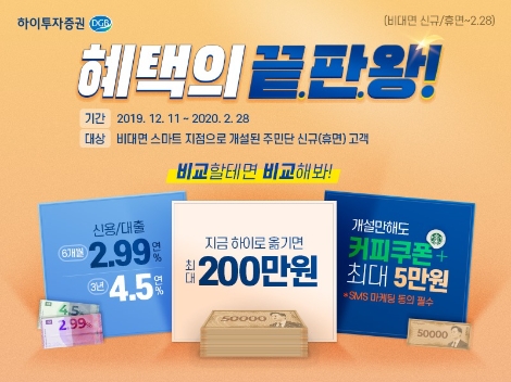 하이투자증권이 실시하는 비대면 고객대상 이벤트 안내 이미지. 사진=하이투자증권