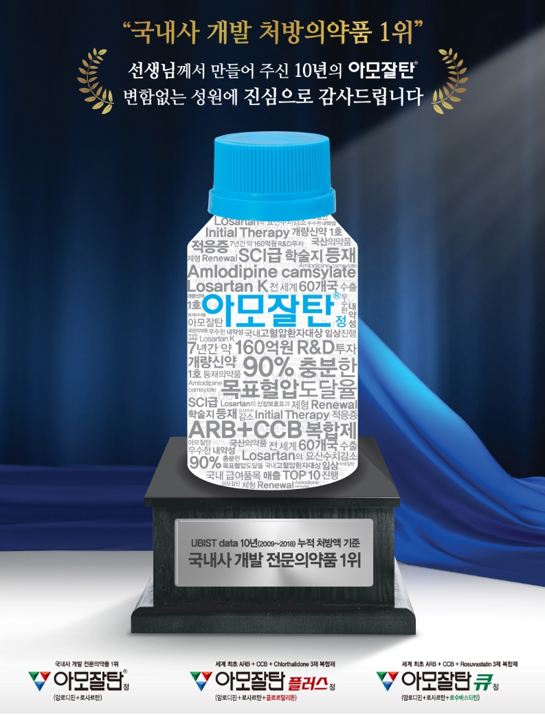 한미약품 아모잘탄패밀리, 매출 1000억 돌파