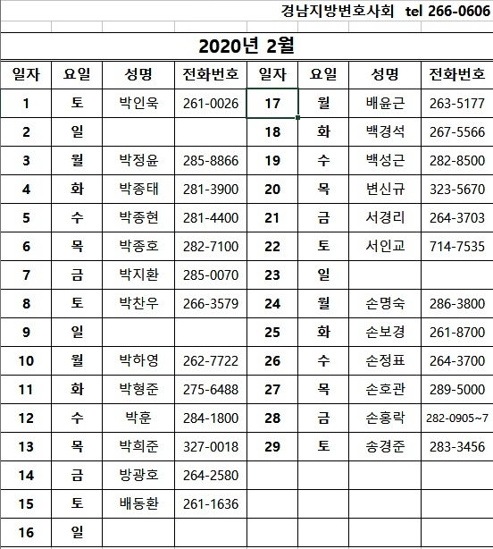 2020년 2월 당직변호사