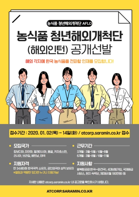 농림축산식품부와 aT는 농식품 수출시장다변화사업을 해외 현장에서 이끌어갈 ‘농식품 청년해외개척단’(AFLO) 9-10기를 오는 14일까지 모집한다. 사진=aT