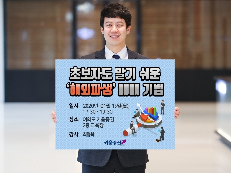 키움증권이 실시하는 해외파생 매매 기법 세미나 안내 이미지. 사진=키움증권