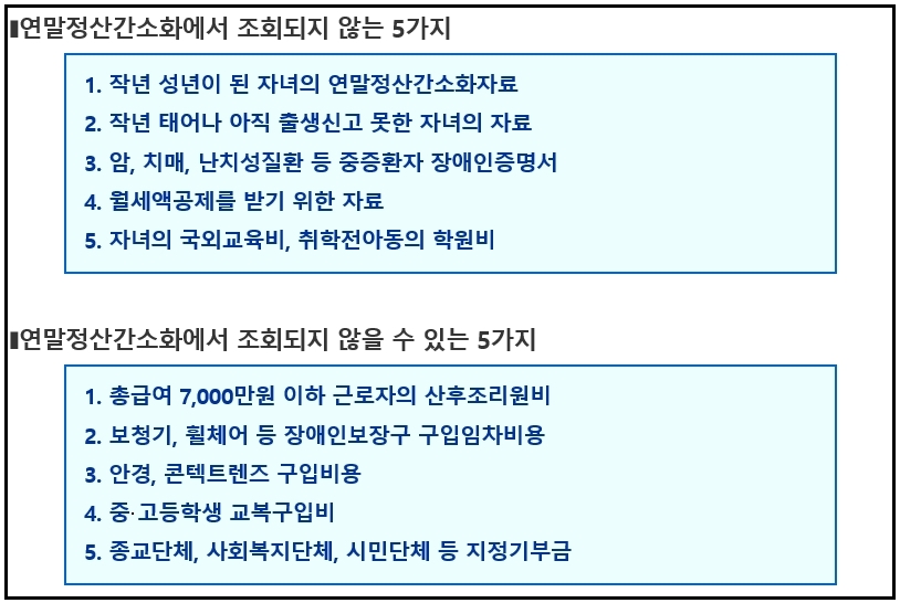 연말정산간소화에서 조회되지 않는 10가지는?