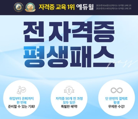에듀윌이 무역영어, IT자격증, 행정사, 공인중개사, 주택관리사 등 50개 자격증을 수강할 수 있는 ‘전 자격증 평생패스’를 1월 한정 판매 중이다. 사진=에듀윌