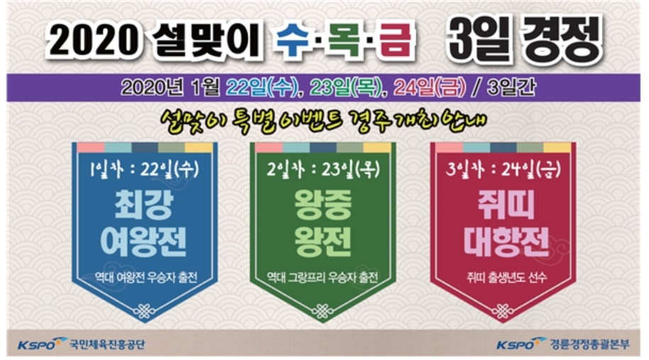 설 연휴 기간, 경륜·경정 개최