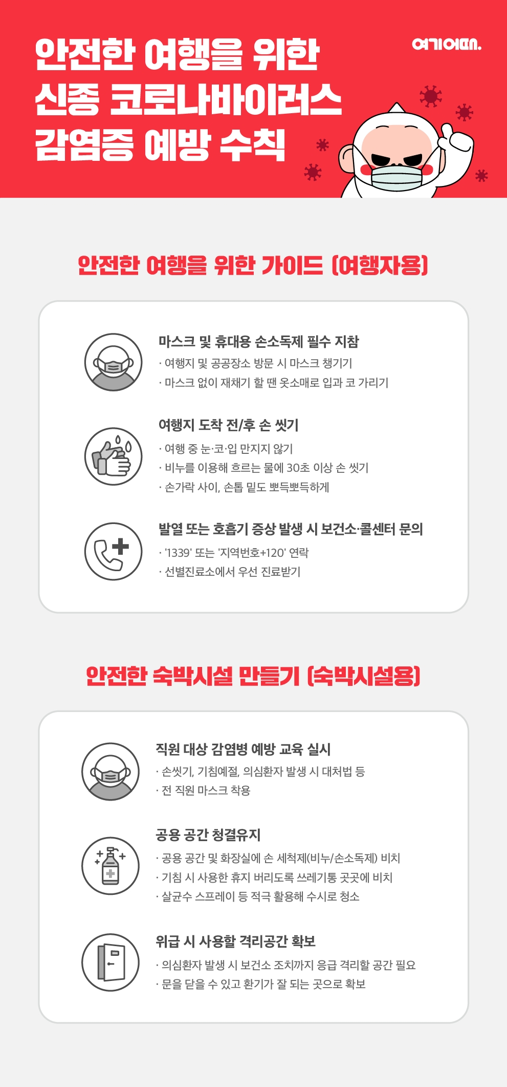 숙박시설, 여행자 모두 조심…여기어때, 신종 코로나 예방 수칙 안내