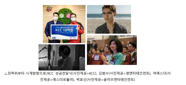 코로나19 확진자 4000명 돌파 … 각 업계에서 도움의 손길 이어져