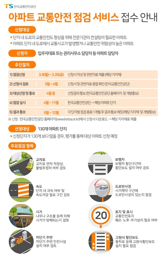 한국교통안전공단, 아파트단지 교통안전 점검 서비스 시작