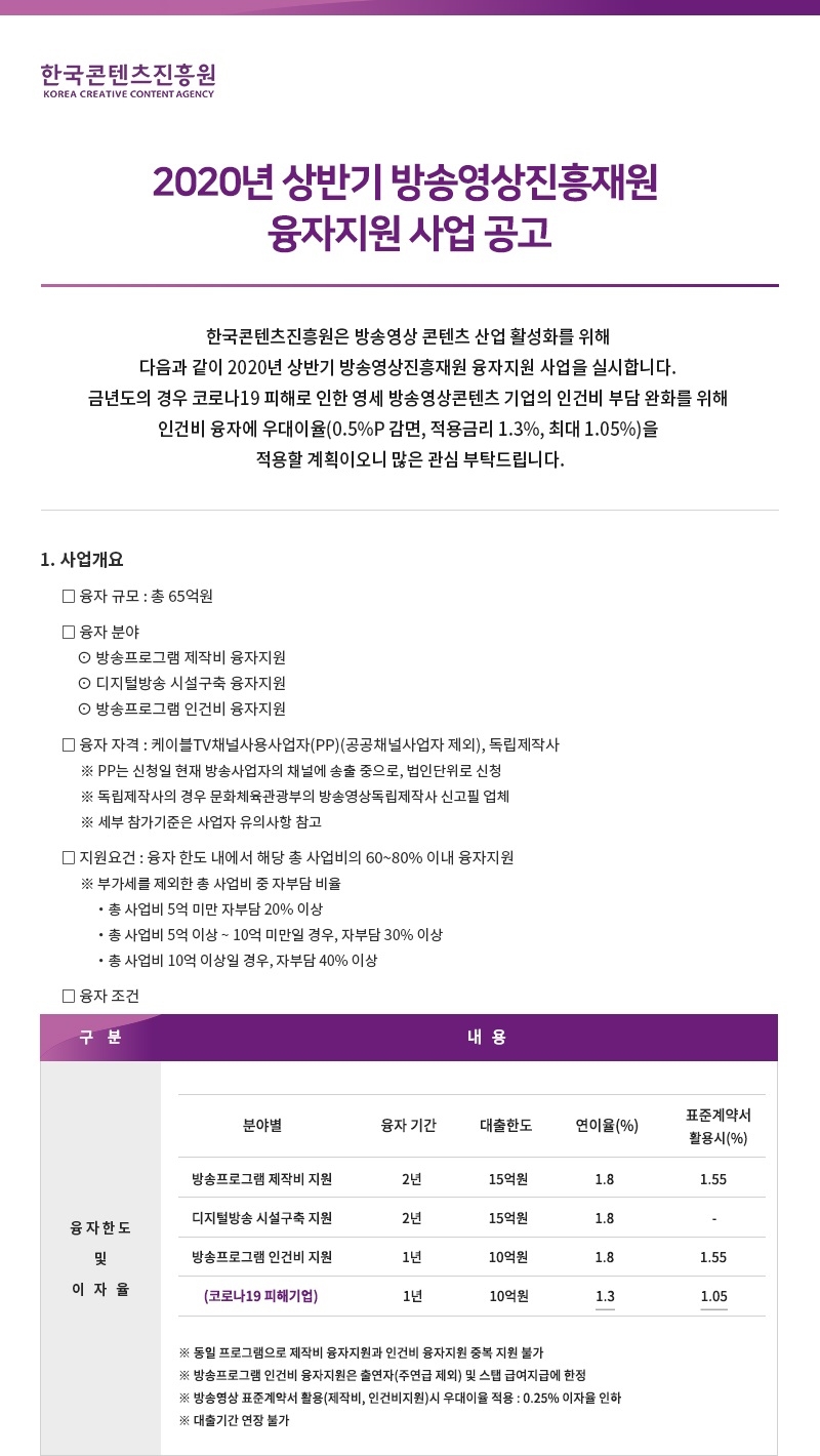 콘진원, 방송 제작 활성화 위해 상반기 65억 융자 지원