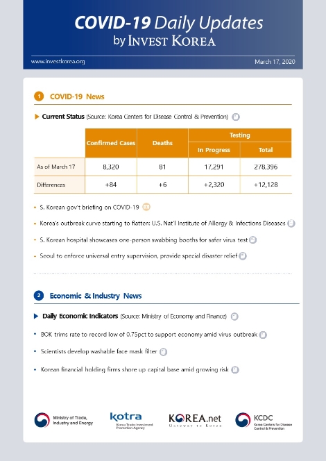 KOTRA, 팬데믹 맞서 한국 대응경험 세계 전파