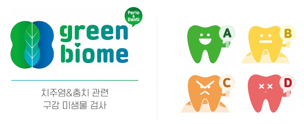 GC녹십자지놈, 구강 미생물 검사 '그린바이옴 Perio&Denti' 출시