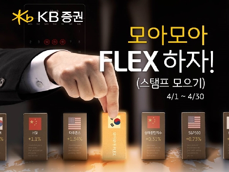 KB증권이 실시하는 국내 및 해외주식 관련 이벤트 안내 이미지. 사진=KB증권