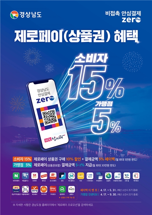 (제공=경상남도)