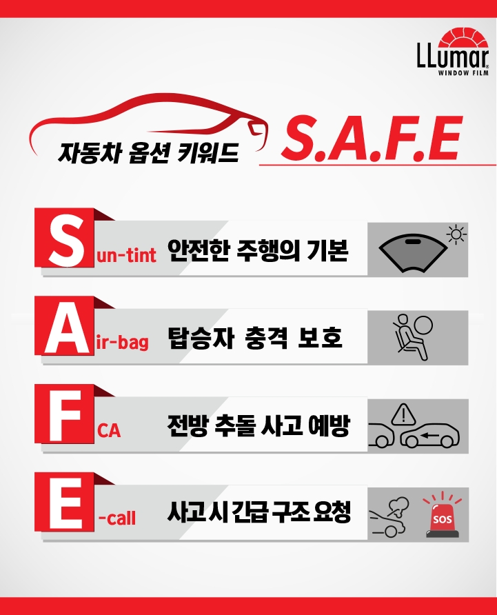 ‘루마썬팅’이 뽑은 자동차 옵션 키워드는 ‘S.A.F.E’