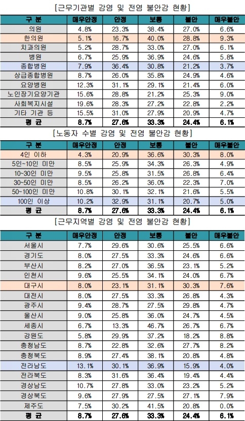(표제공=대한간호조무사협회)