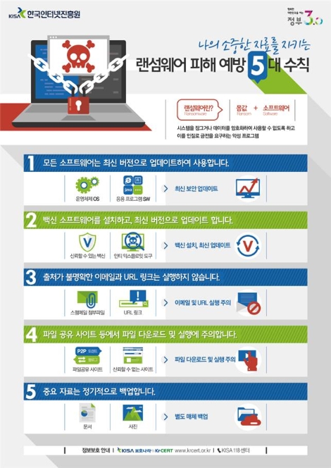 KISA "랜섬웨어 공격 이렇게 대응하세요"