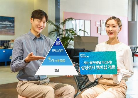 삼성전자 모델이 삼성 디지털프라자 강남본점에서 새롭게 개편한 삼성전자 멤버십 서비스를 소개하고 있다. 사진=삼성전자