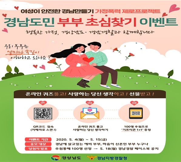 (제공=경남경찰청)