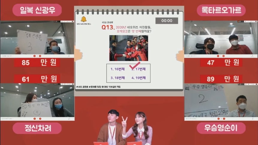 네오위즈, 창립 23주년 행사 ‘언택트’로 진행