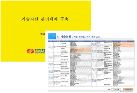 한전KPS, 기술‧인력자산 종합관리체계 구축 완료