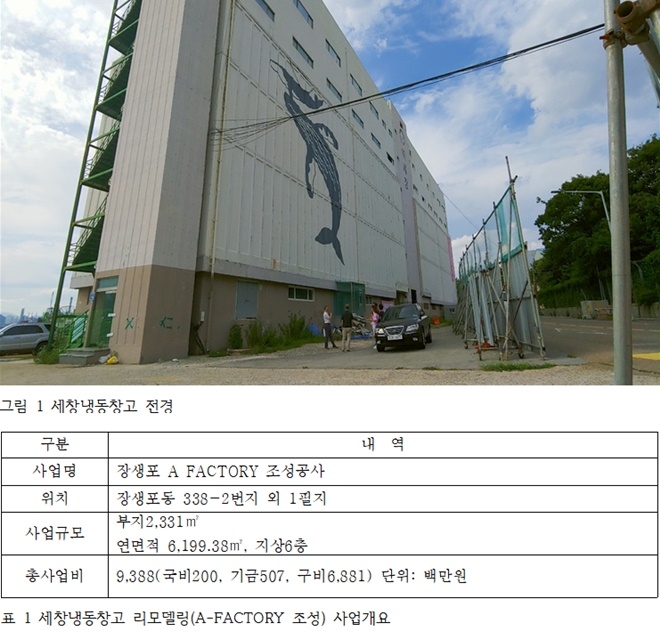 세창냉동창고 전경.(제공=울산시민연대)