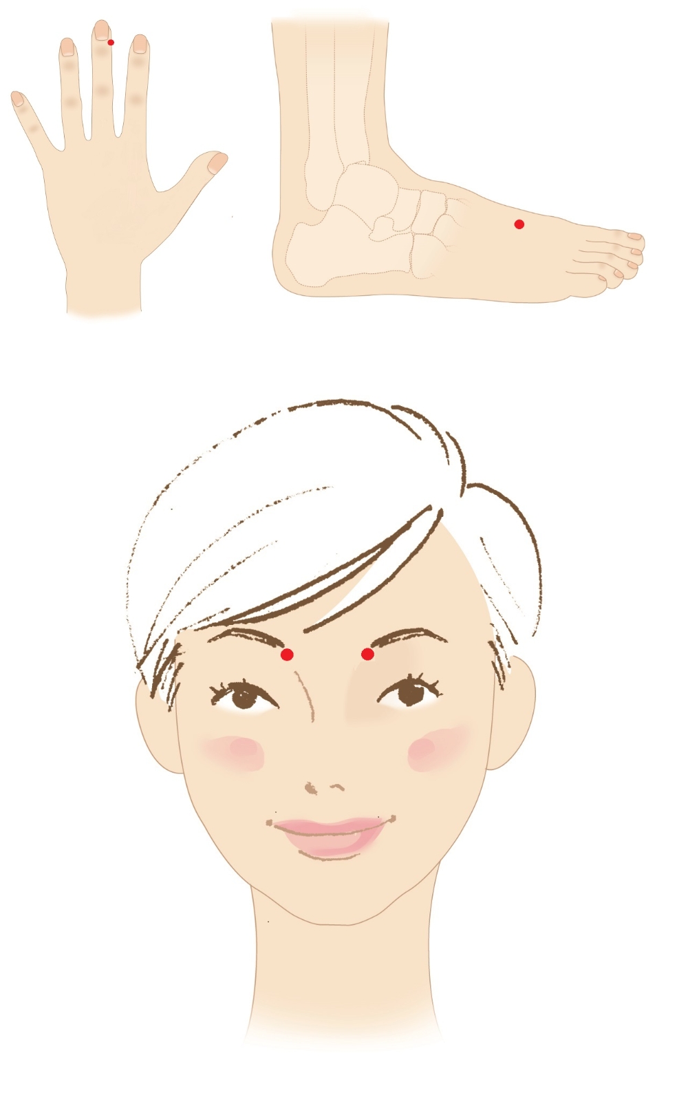 자생한방병원, 6월 모의고사 대비 집중력 올리는 지압법 소개