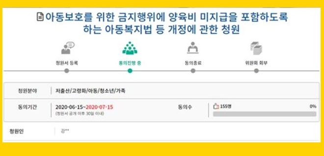 아동복지법 개정을 위한 국민청원 캡처.(제공=양해모)
