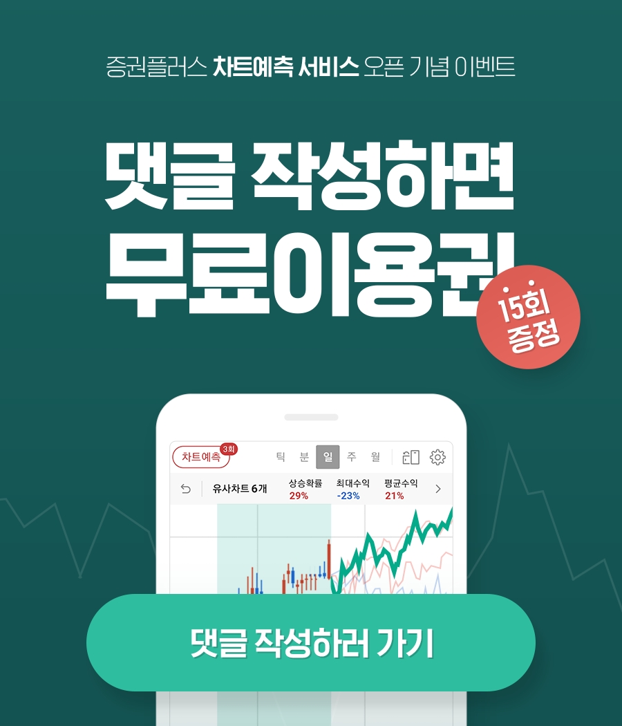 증권플러스, ‘인공지능 차트예측’ 서비스 출시