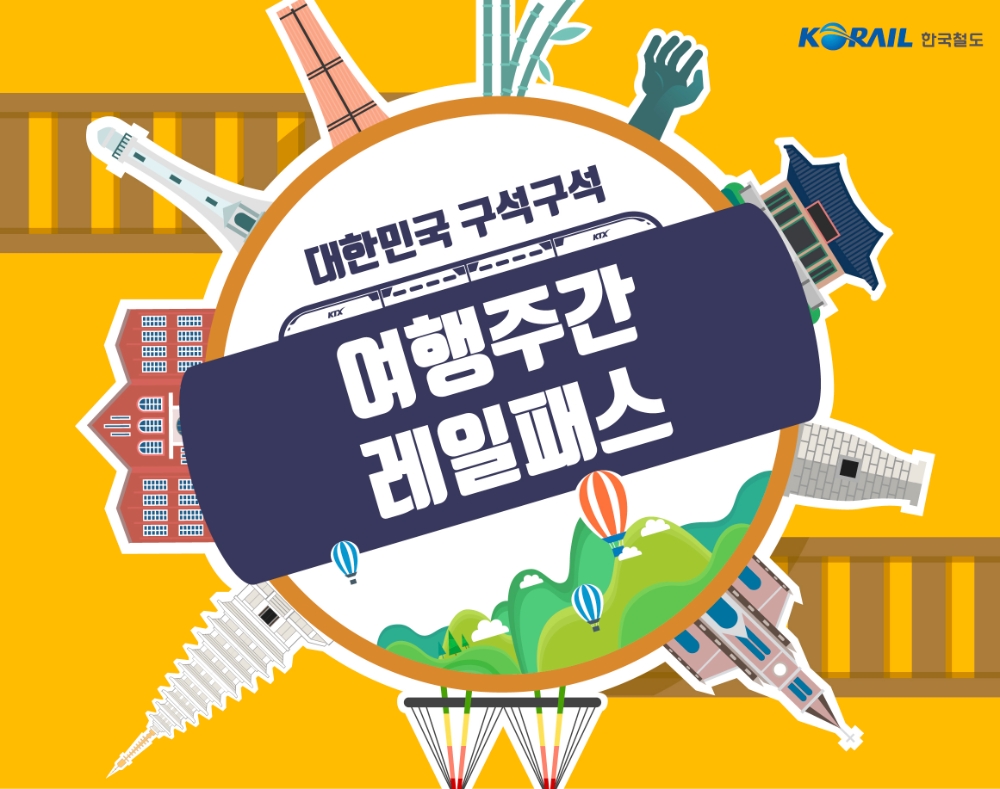 여행주간 레일패스 이미지.(사진=코레일)