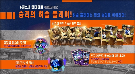프로야구 H2의 ‘라인업 마스터’ 시스템 등 콘텐츠 업데이트 안내 이미지. 사진=엔씨소프트
